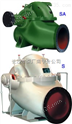 广西SA型单级双吸水泵中开离心泵|南宁SA型单级离心泵|广西SA型水平中开泵