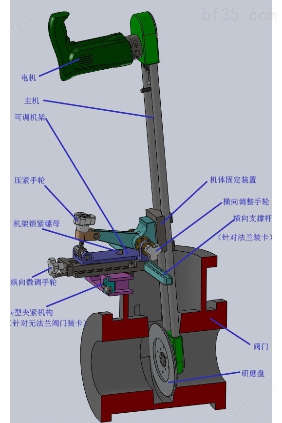 华沃生产MZ-250阀门研磨机丨供应山西长治阀门研磨机MZ-250
