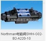 VPVC-F20-A2-02中国台湾Northman变量叶片泵VPVC-F20-A2-02
